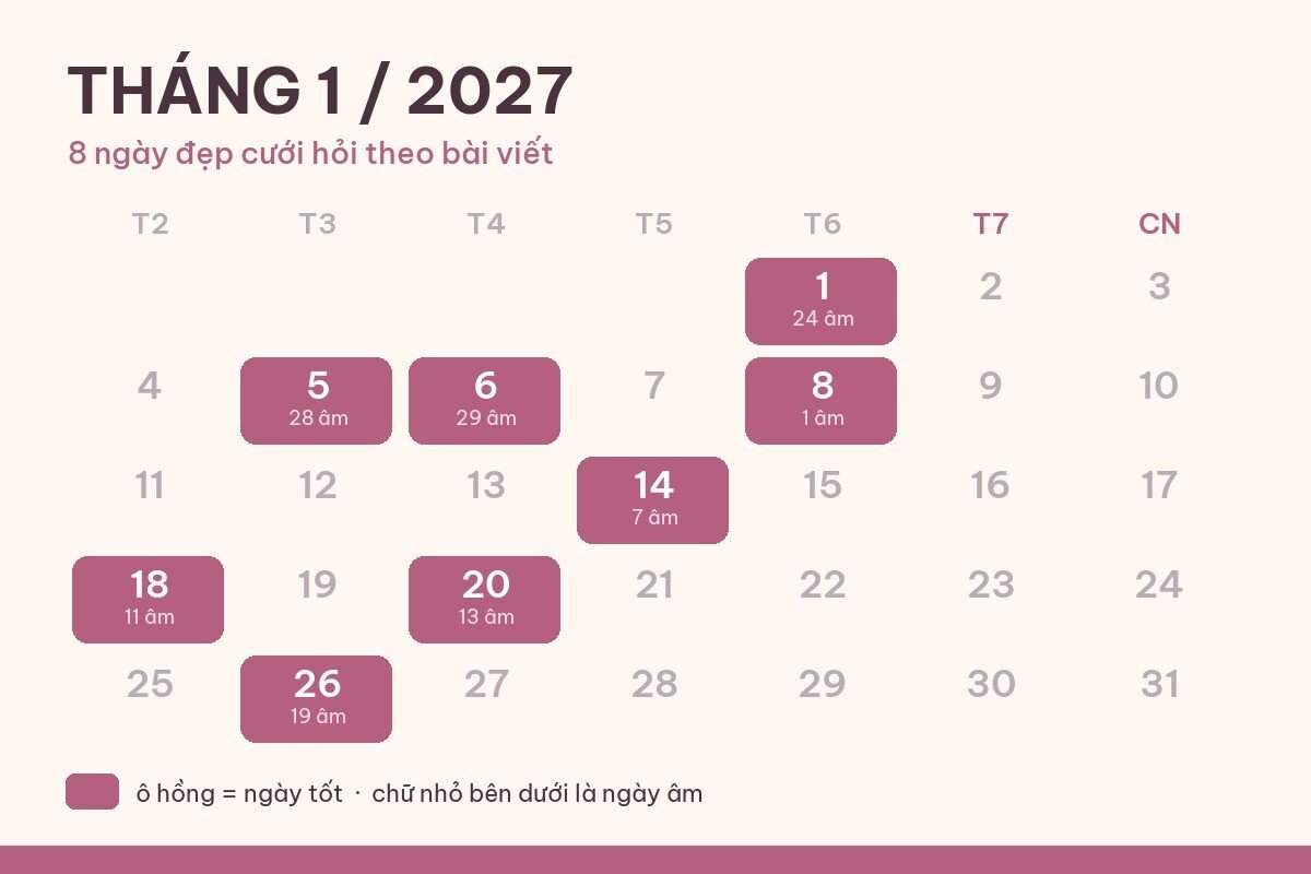 8 ngày đẹp cưới hỏi tháng 1/2027: Mốc thuận kèm giờ hoàng đạo