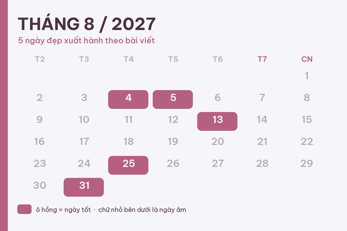5 ngày đẹp xuất hành, đi xa tháng 8/2027: chọn hướng nào?