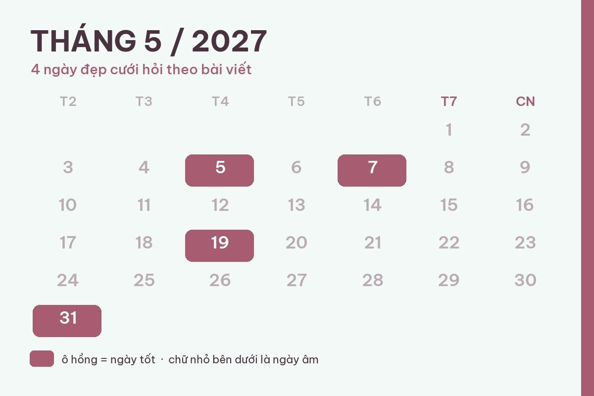 4 ngày đẹp cưới hỏi tháng 5/2027: So sánh mốc thuận và giờ hoàng đạo