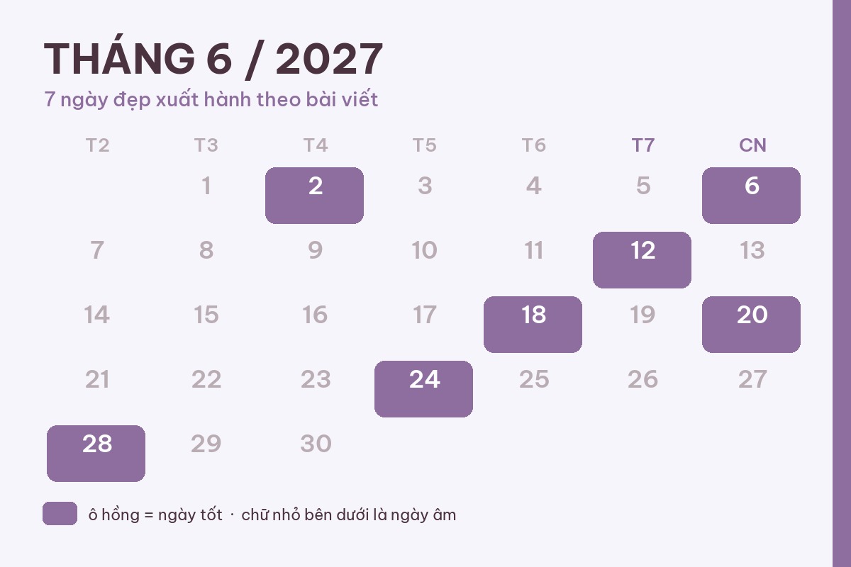 7 Gợi Ý Ngày Đẹp Xuất Hành Và Đi Xa Tháng 6/2027 Kèm Hướng Tốt Nhất