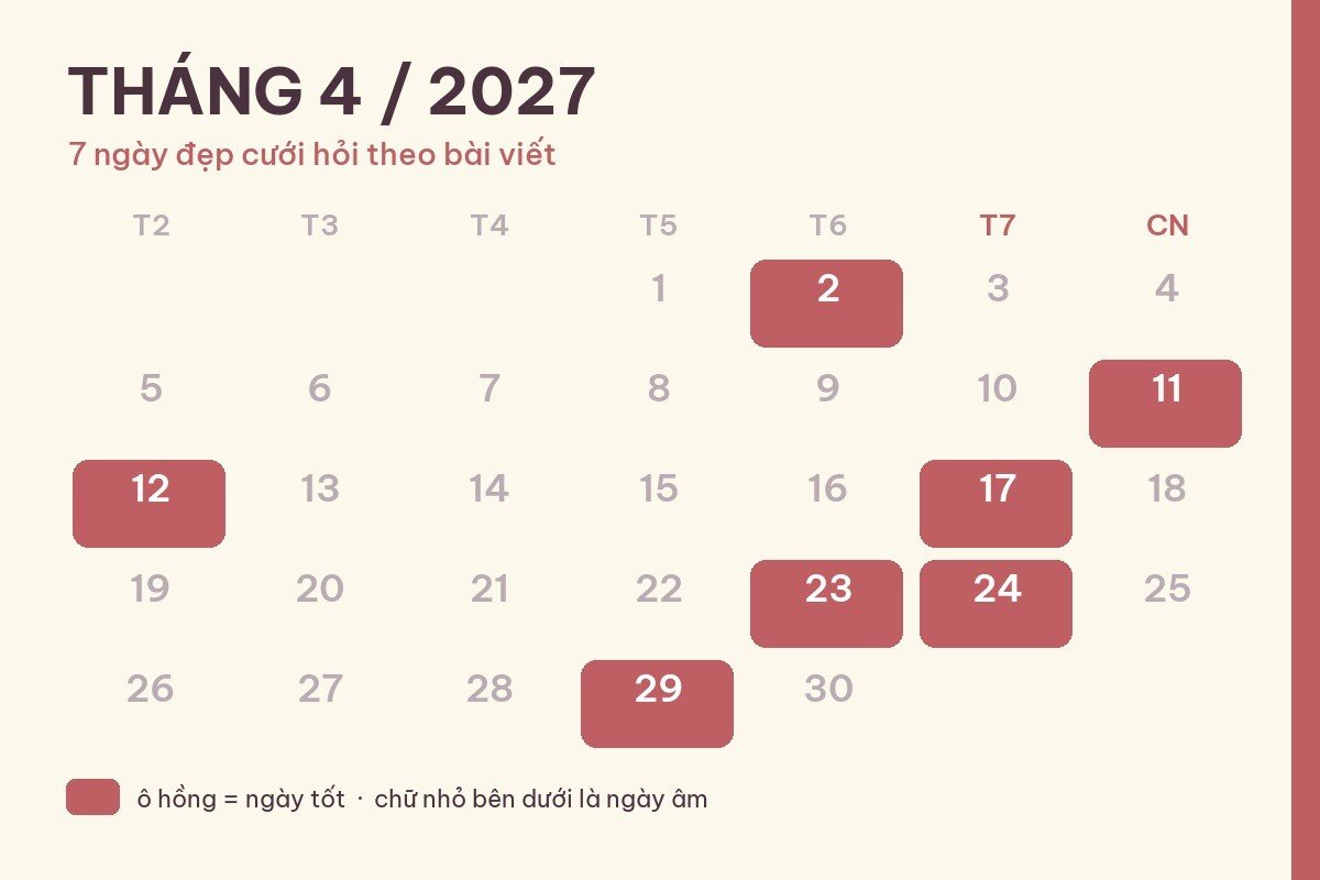 7 ngày đẹp cưới hỏi tháng 4/2027 kèm giờ hoàng đạo