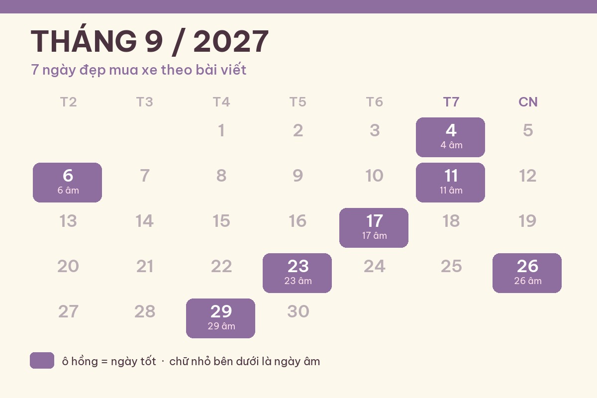 7 ngày đẹp mua xe, ký hợp đồng tháng 9/2027: chọn mốc nào?