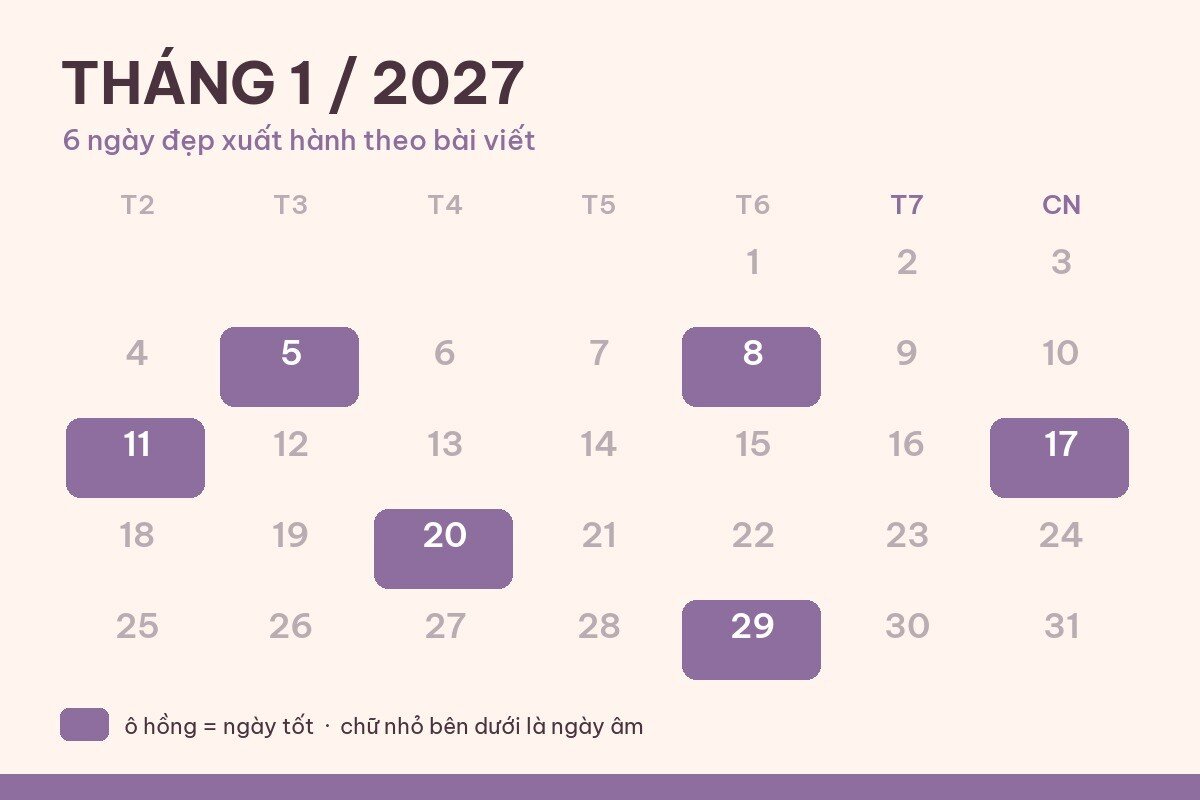 6 ngày đẹp xuất hành tháng 1/2027: chọn hướng theo nhu cầu