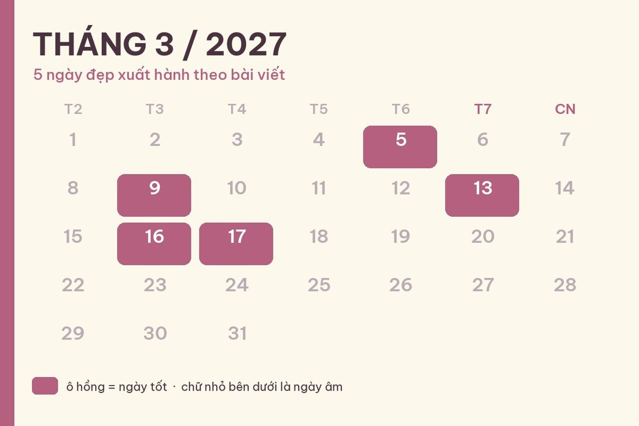 5 ngày đẹp xuất hành tháng 3/2027 kèm hướng tốt