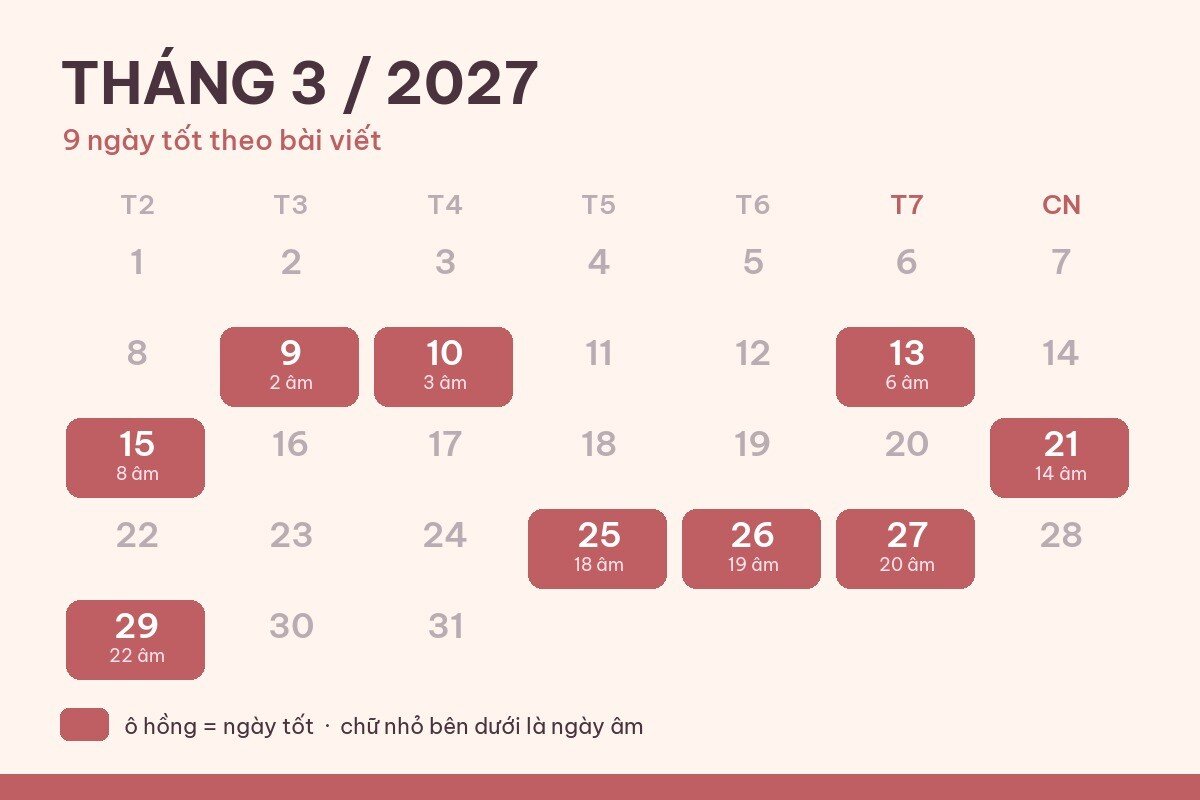 Điểm Danh Những Ngày Đẹp Tốt Nhất Tháng 2 Âm Lịch Năm Đinh Mùi 2027