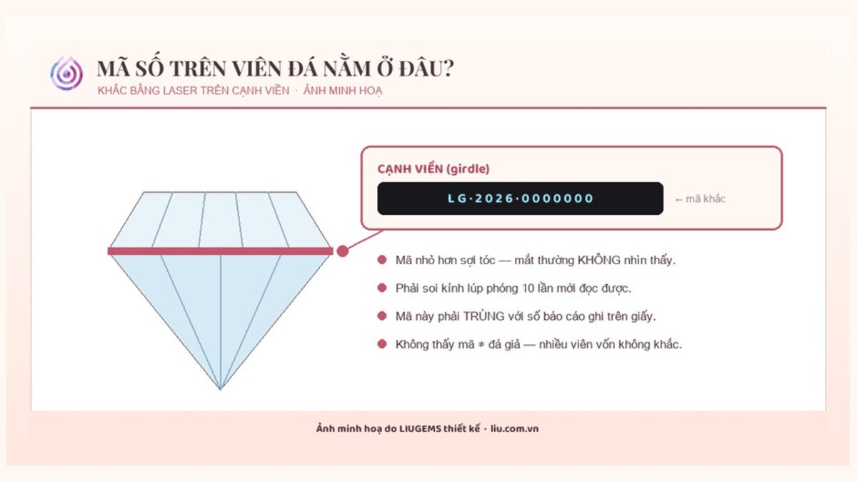 Giấy kiểm định đá quý là gì? Mã số trên viên đá nằm ở đâu và cách đọc