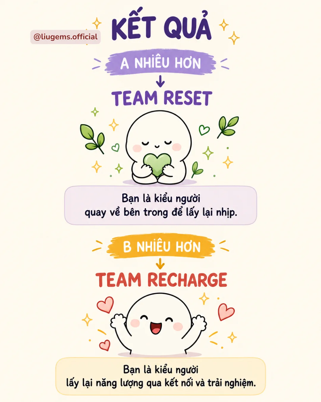 Câu 2: Khi mất mood, bạn làm gì?