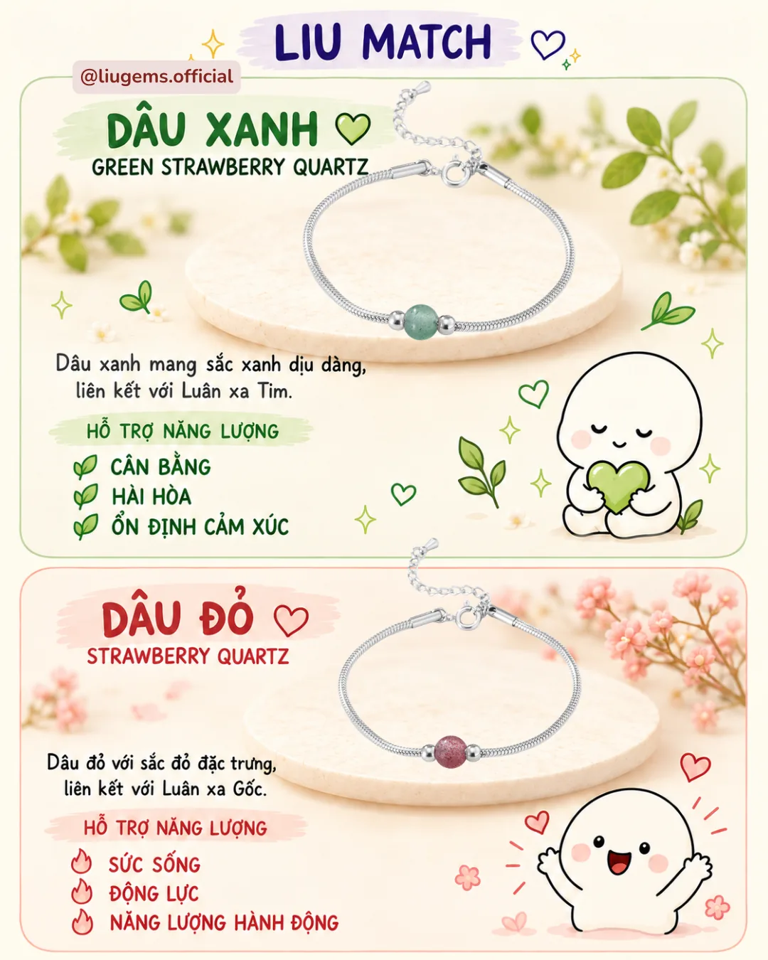 Kết quả sau 3 câu: Team Reset hay Team Recharge?