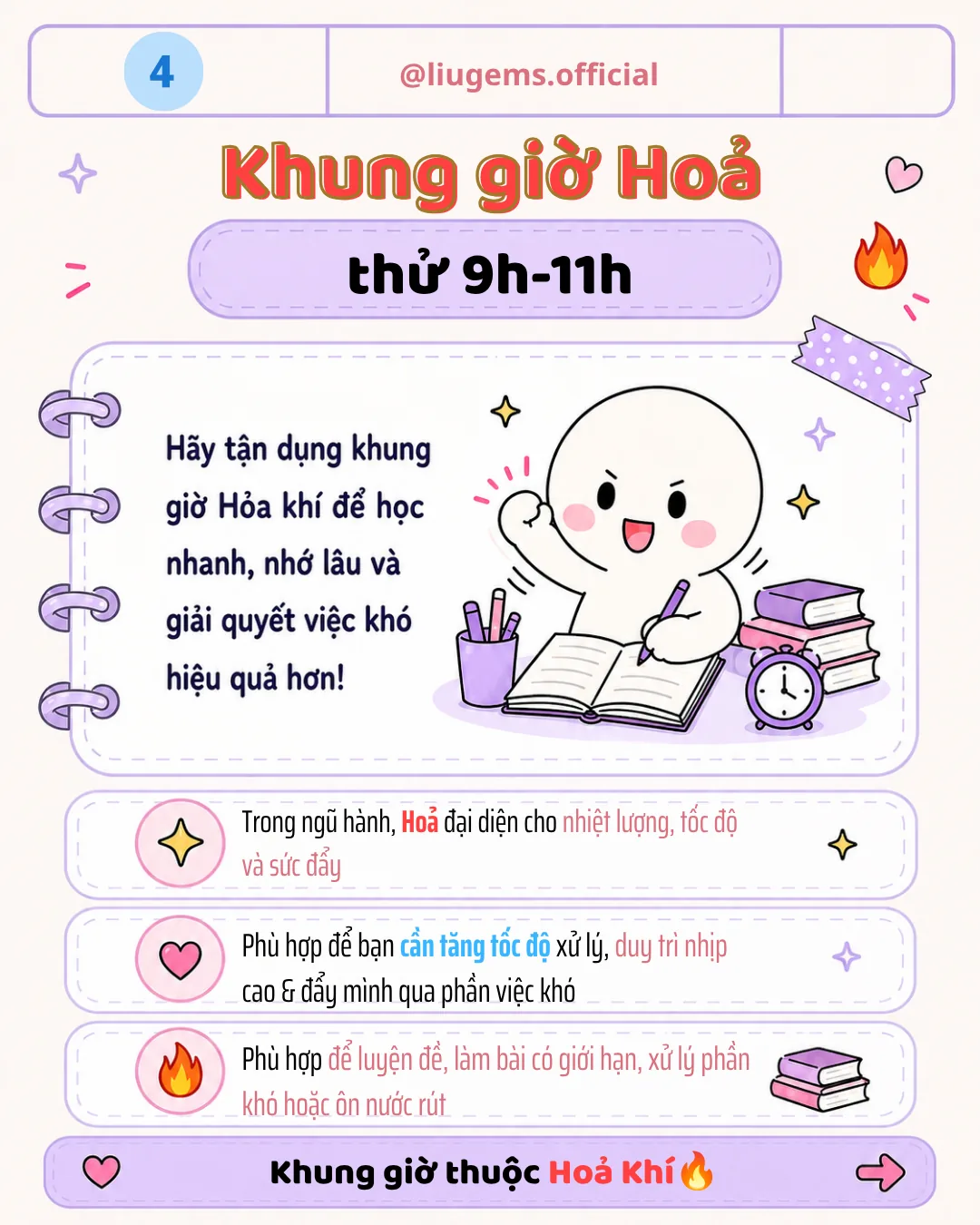 Khung giờ Mộc và khung giờ Hoả khác nhau ở đâu?