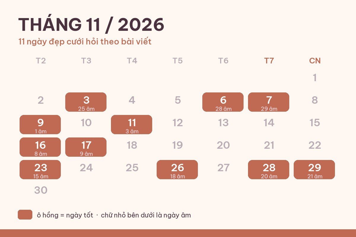 Ngày đẹp cưới hỏi tháng 11 và 12: 31 ngày thuận kèm giờ hoàng đạo