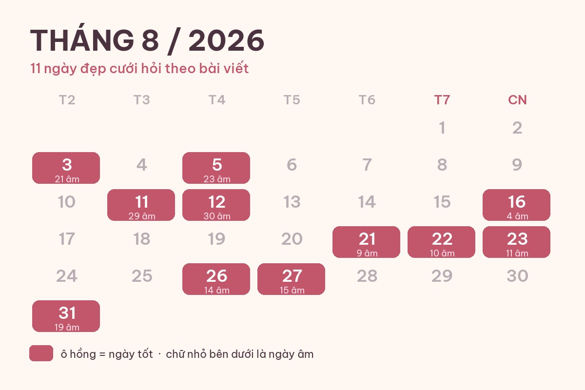 Ngày đẹp cưới hỏi tháng 7–8/2026: Chọn ngày lành & giờ hoàng đạo