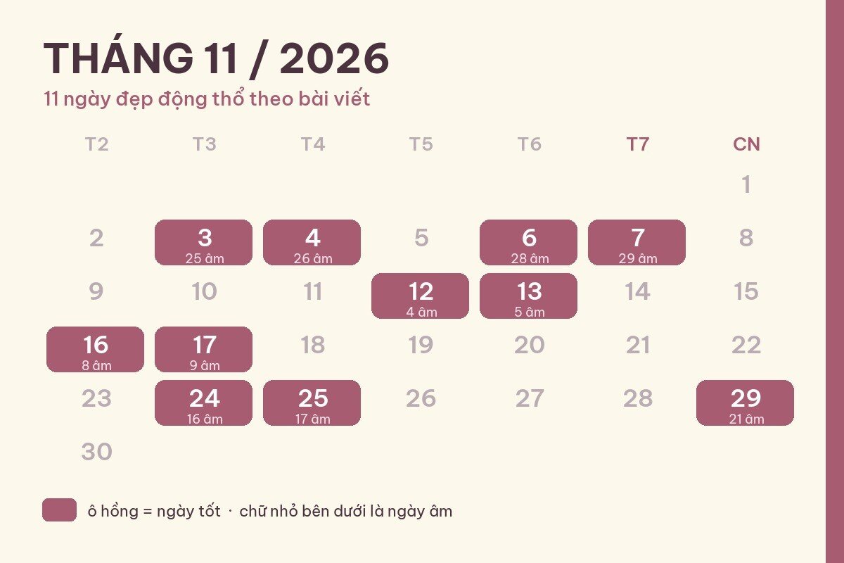 11 ngày đẹp động thổ tháng 11: chọn ngày khởi công và giờ tốt