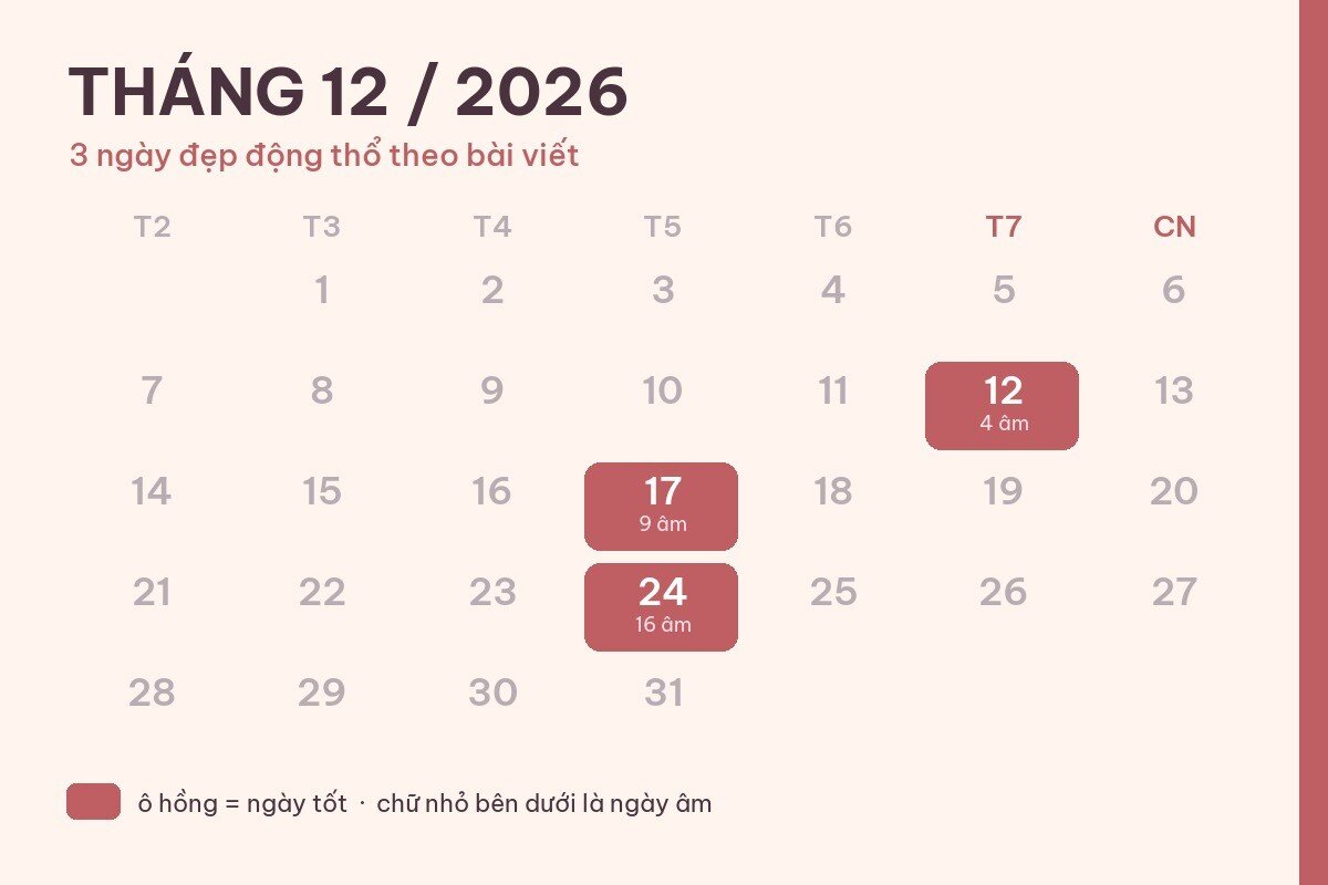 3 ngày đẹp động thổ tháng 12 để khởi công cuối năm