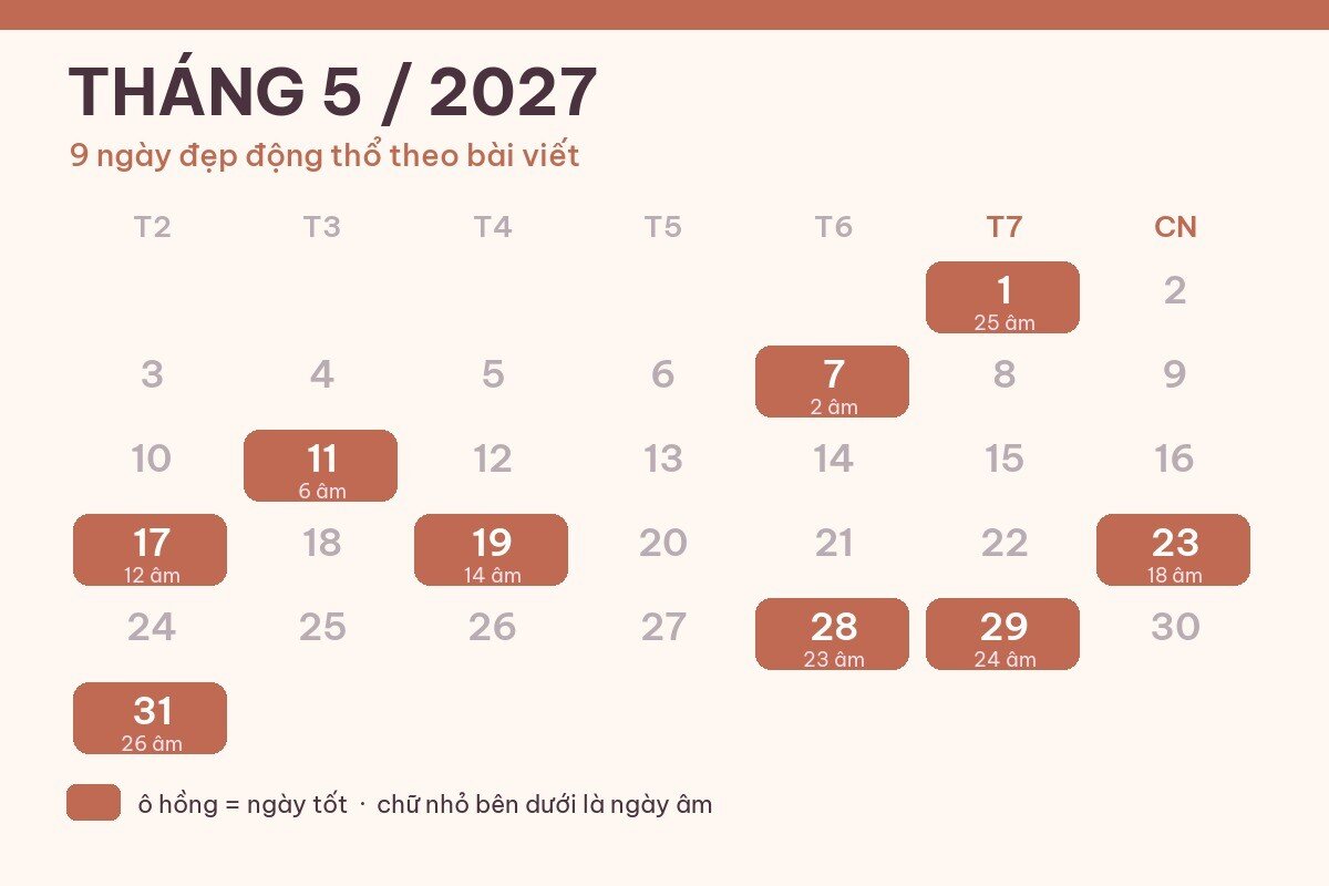 9 ngày đẹp động thổ tháng 5/2027: chọn ngày khởi công và giờ tốt