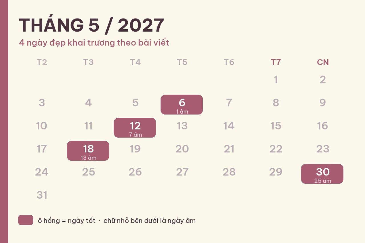 3 ngày đẹp khai trương tháng 5/2027: mở hàng chọn ngày nào?