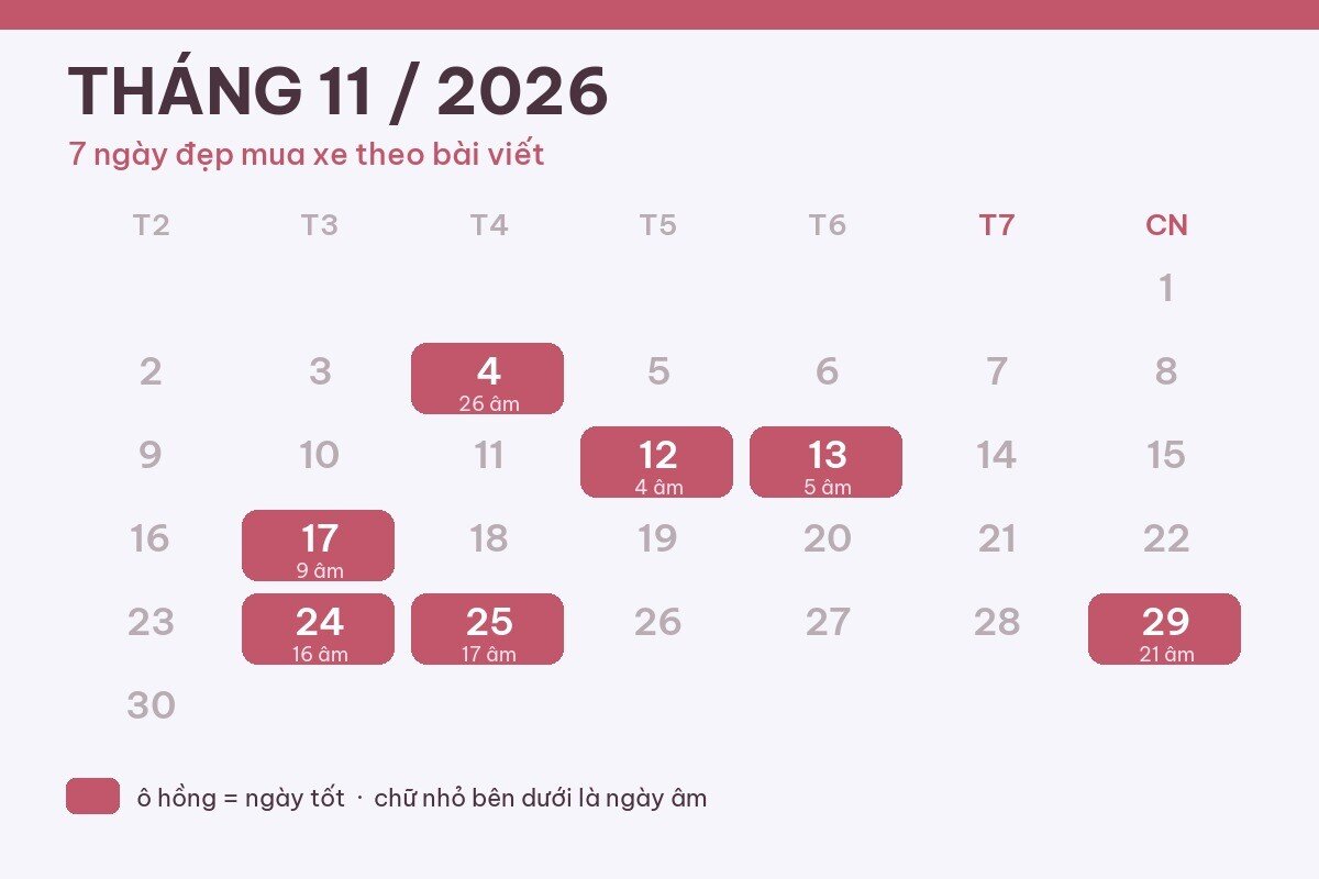 Xem ngày đẹp mua xe, ký hợp đồng tháng 11/2026 chi tiết