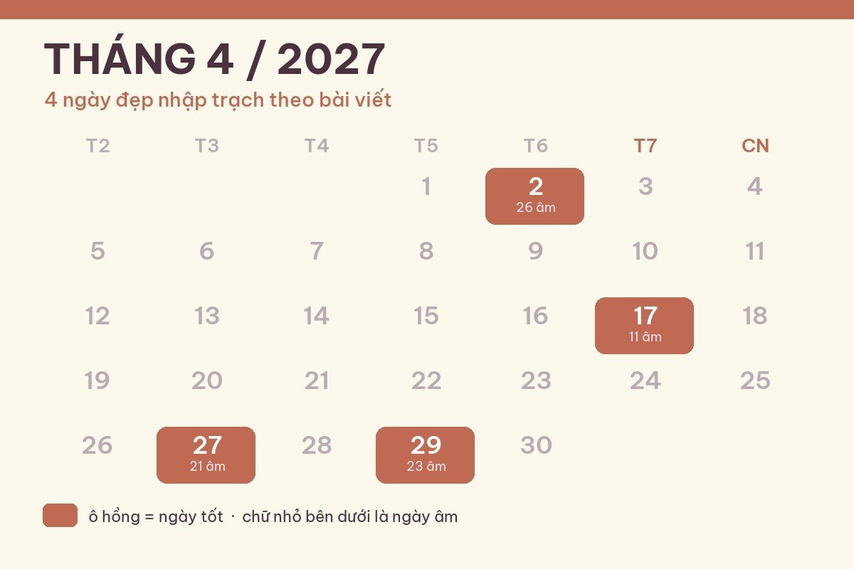 Ngày đẹp nhập trạch tháng 4/2027: về nhà mới chọn ngày nào?