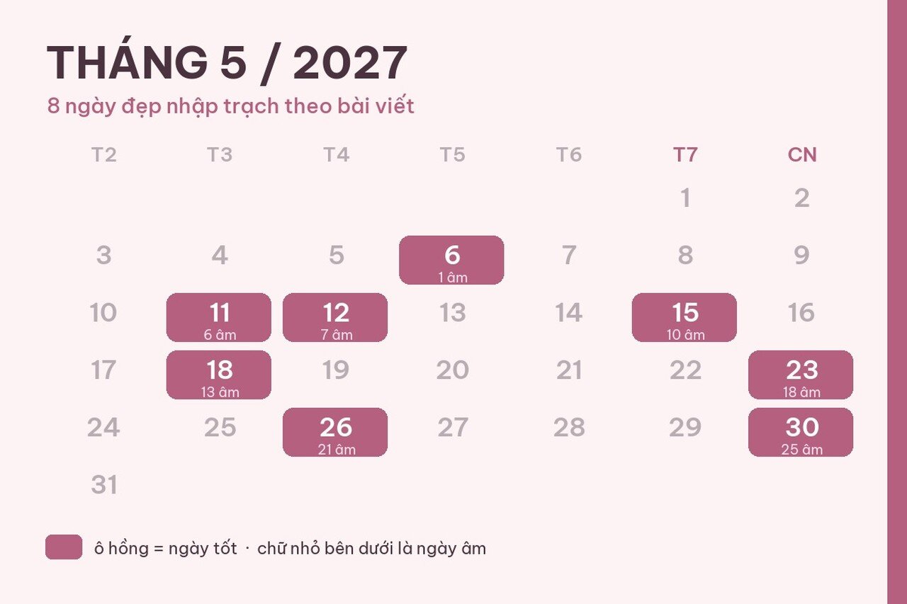 ngay-dep-nhap-trach-thang-5-2027-ve-nha-moi-chon-ngay-nao