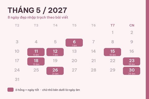 Ngày đẹp nhập trạch tháng 5/2027: về nhà mới chọn ngày nào?