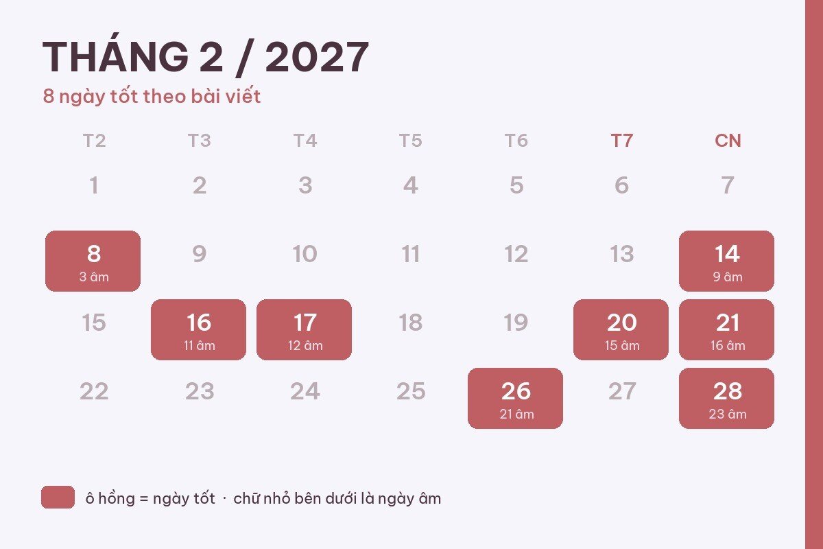 Điểm Danh Những Ngày Đẹp Tốt Nhất Tháng 1 Âm Lịch (Tháng Giêng) Năm Đinh Mùi 2027