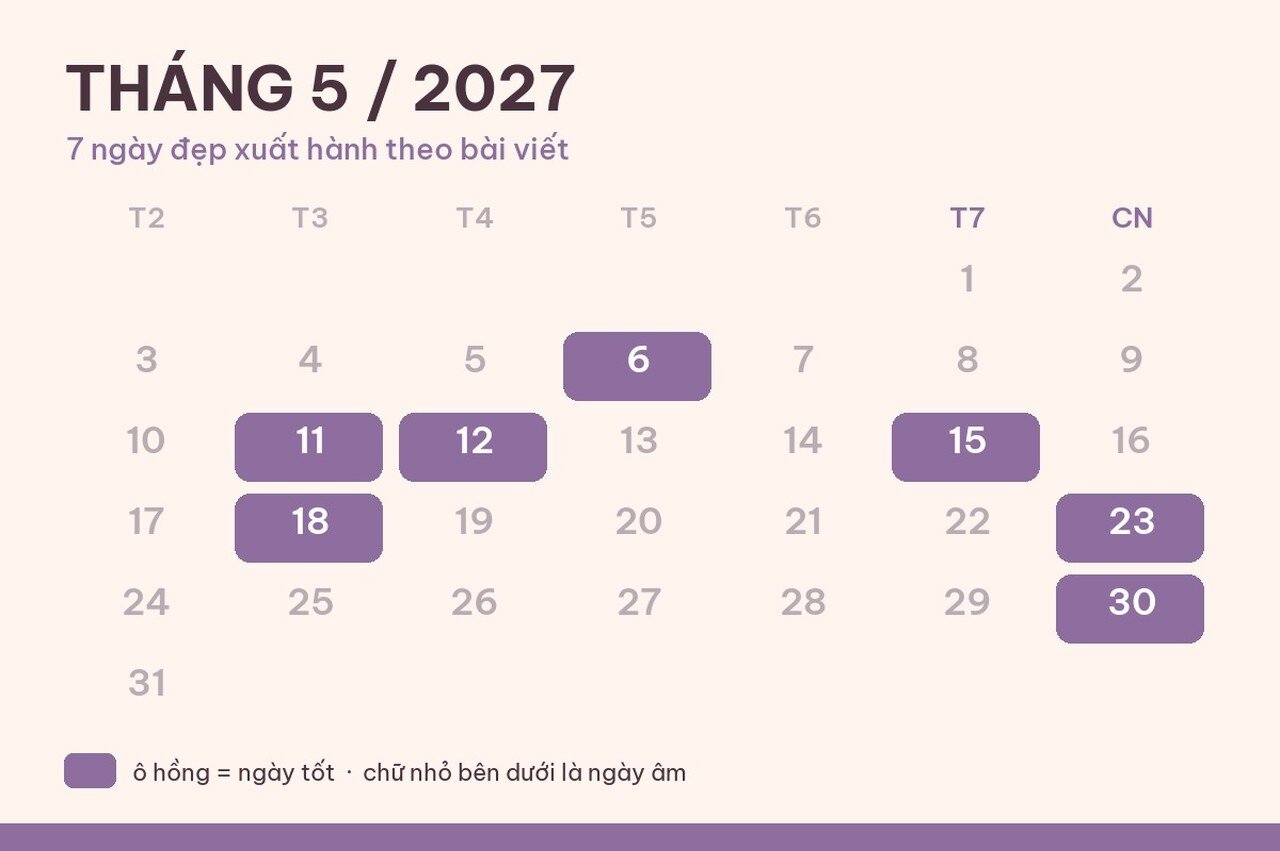 Ngày đẹp xuất hành, đi xa tháng 5/2027: chọn hướng tốt thế nào?
