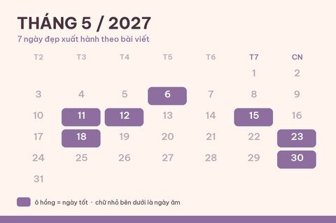 Ngày đẹp xuất hành, đi xa tháng 5/2027: chọn hướng tốt thế nào?