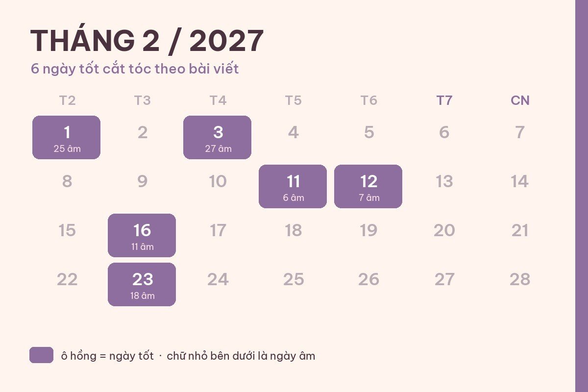 Ngày tốt cắt tóc tháng 2/2027: mốc nào đẹp quanh Tết?