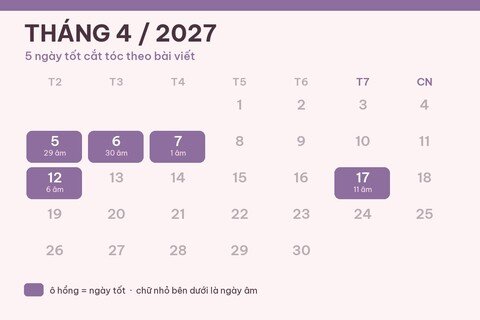 Ngày tốt cắt tóc tháng 4/2027: 5 mốc dễ sắp lịch