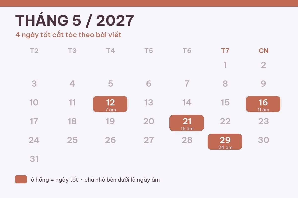 Ngày tốt cắt tóc tháng 5/2027: 4 mốc dễ sắp lịch