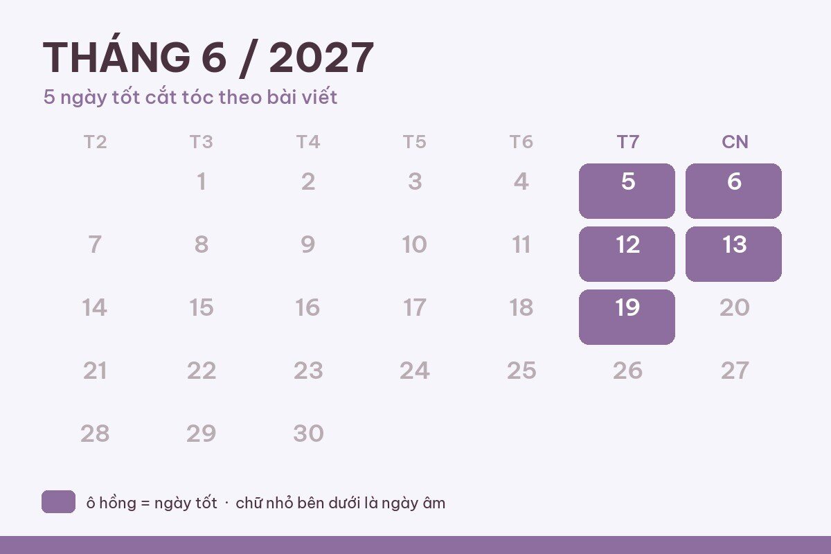 Ngày tốt cắt tóc tháng 6/2027: 8 mốc nên chọn