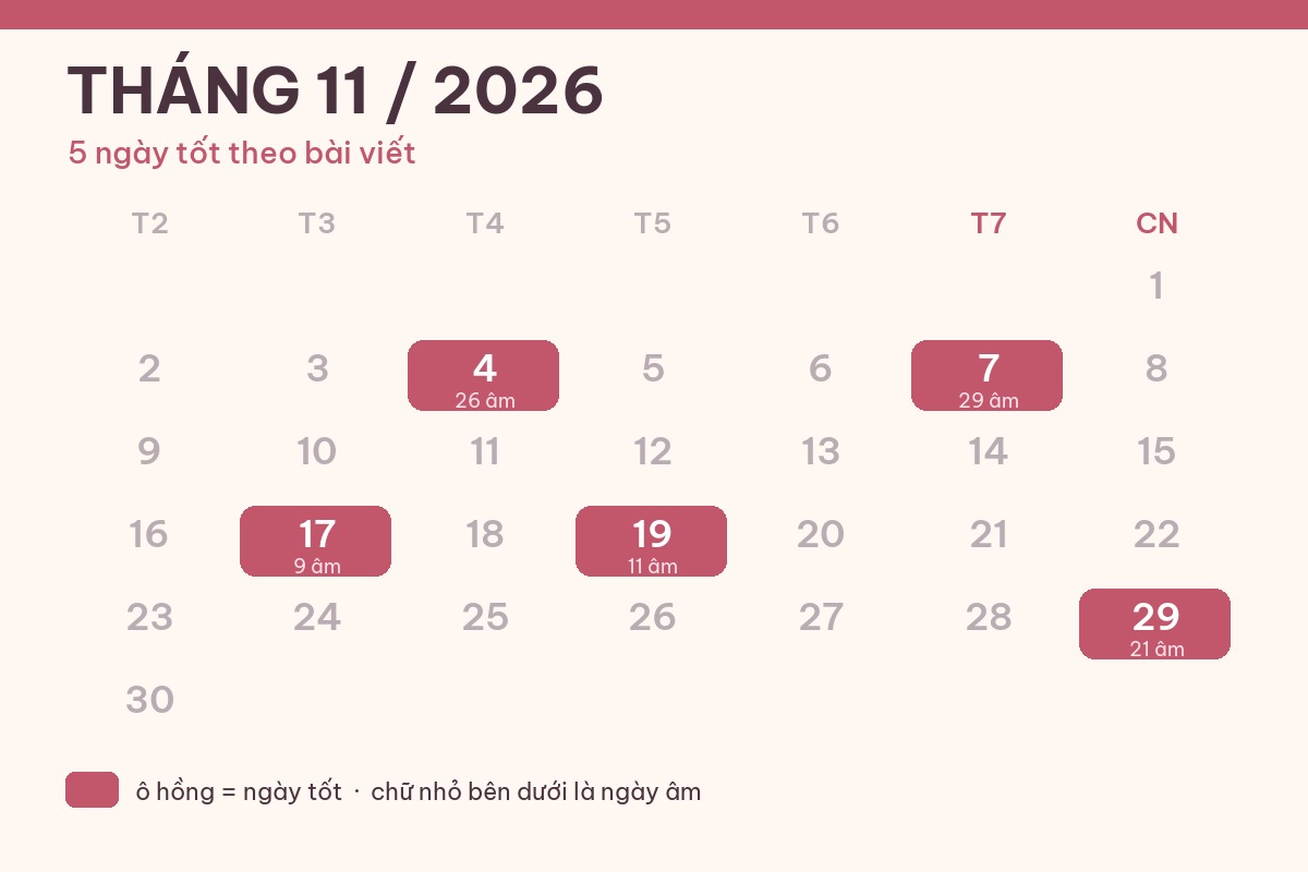 Ngày tốt đi thi tháng 11: 5 ngày hợp việc học và giờ đẹp