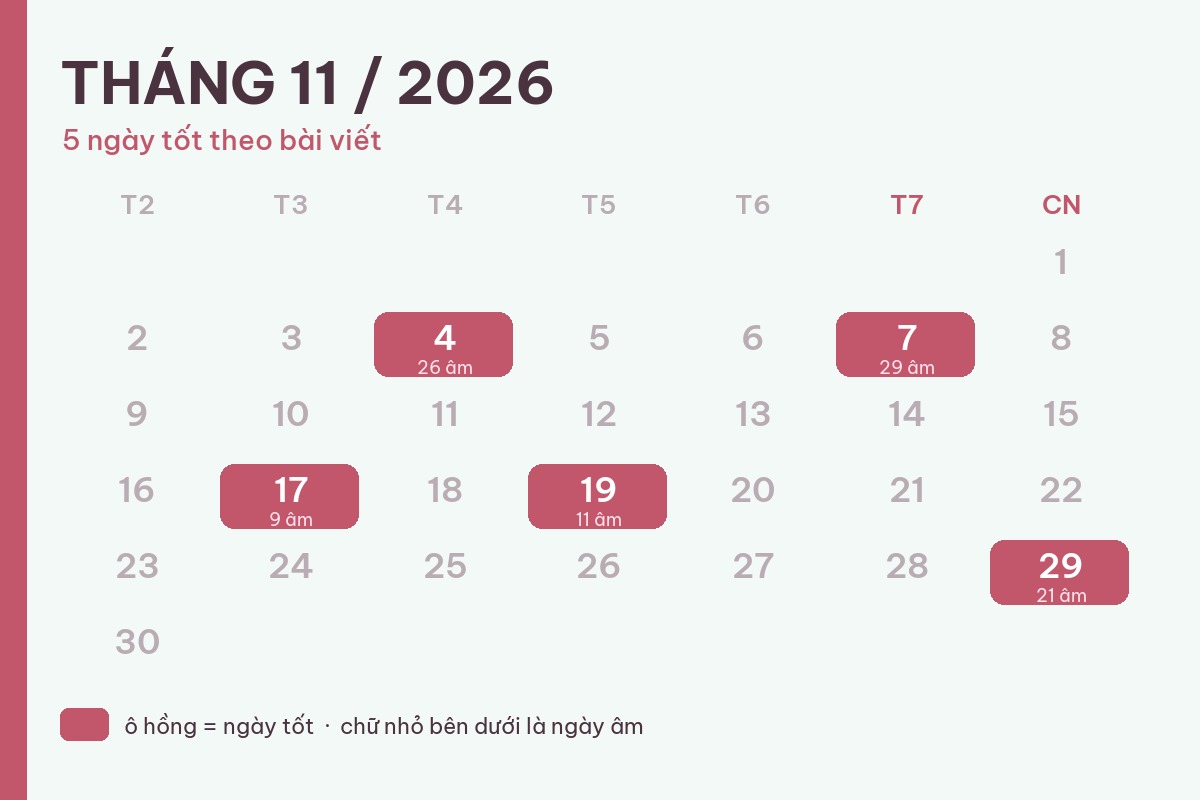 Ngày tốt đi thi tháng 11: 5 ngày hợp việc học và giờ đẹp