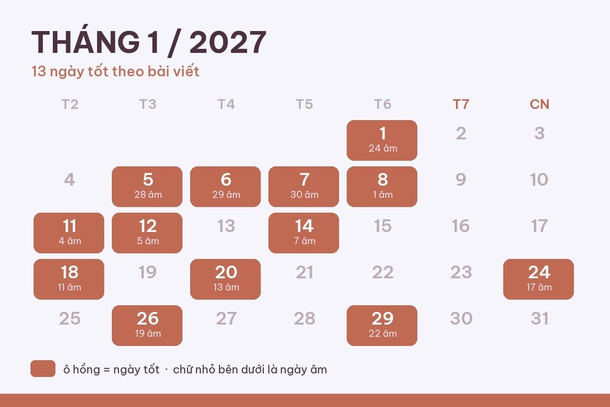 Ngày tốt tháng 1/2027: ngày đẹp kèm giờ hoàng đạo