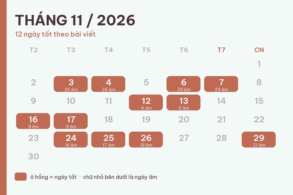Ngày tốt tháng 11/2026: 12 ngày đẹp dương lịch kèm giờ hoàng đạo