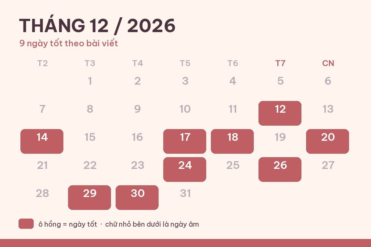 Ngày tốt tháng Một Âm lịch Bính Ngọ 2026 để làm việc lớn