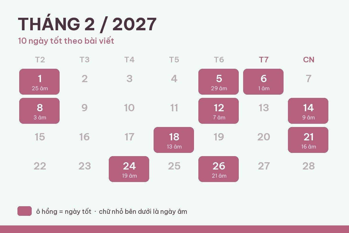 Ngày tốt tháng 2/2027: ngày đẹp trong tháng có Tết