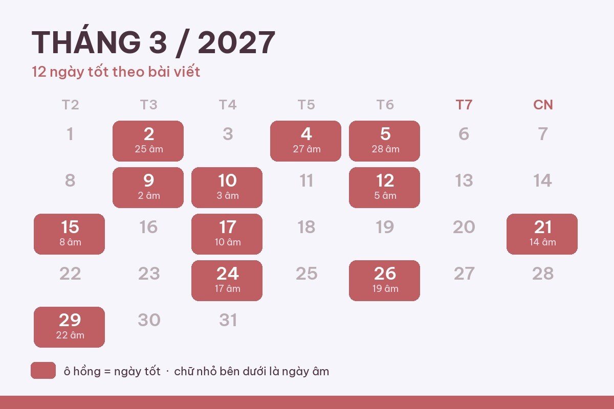 Ngày tốt tháng 3/2027: ngày đẹp kèm giờ hoàng đạo