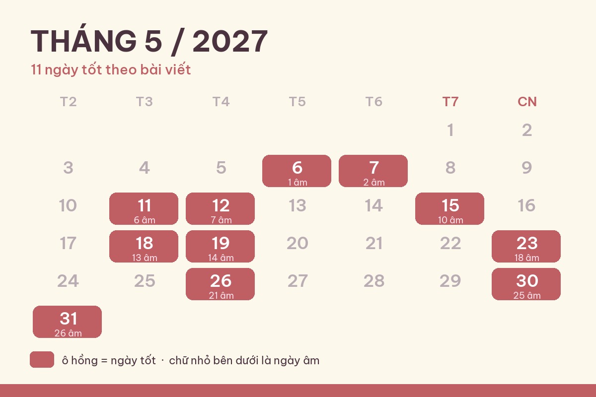 Ngày tốt tháng 4 Âm lịch Đinh Mùi 2027