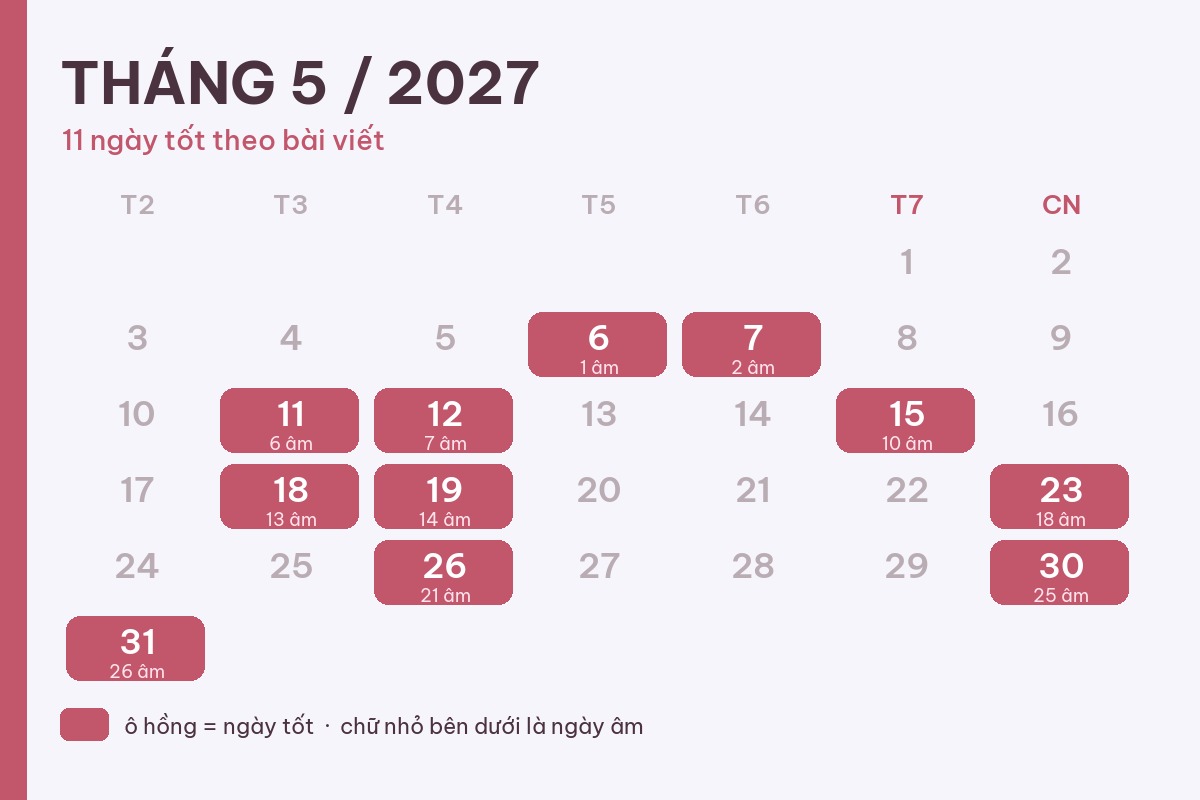 Ngày tốt tháng 4 Âm lịch Đinh Mùi 2027