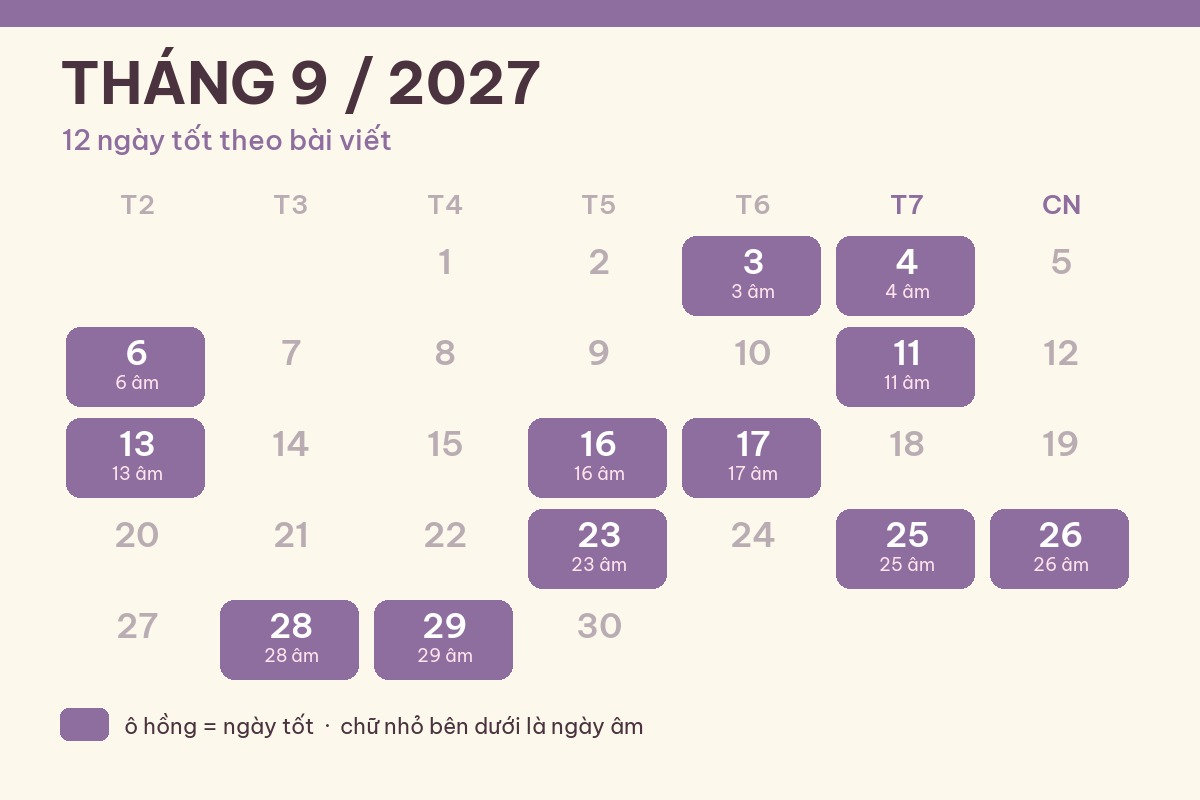 12 ngày tốt tháng 9/2027: giờ hoàng đạo và cách chọn