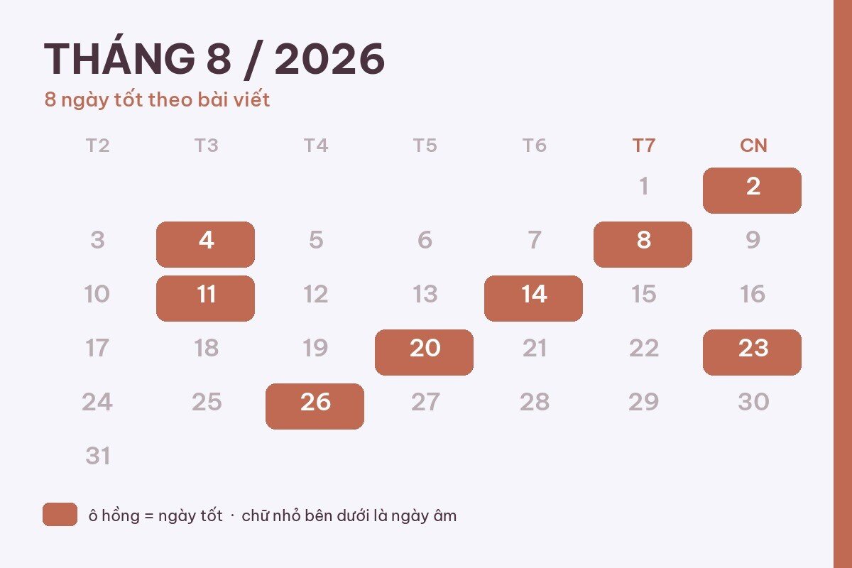 7 Bí Quyết Xem Ngày Đẹp Tháng 8 Để Chọn Mua Trang Sức Khoa Học Nhất Là Gì?